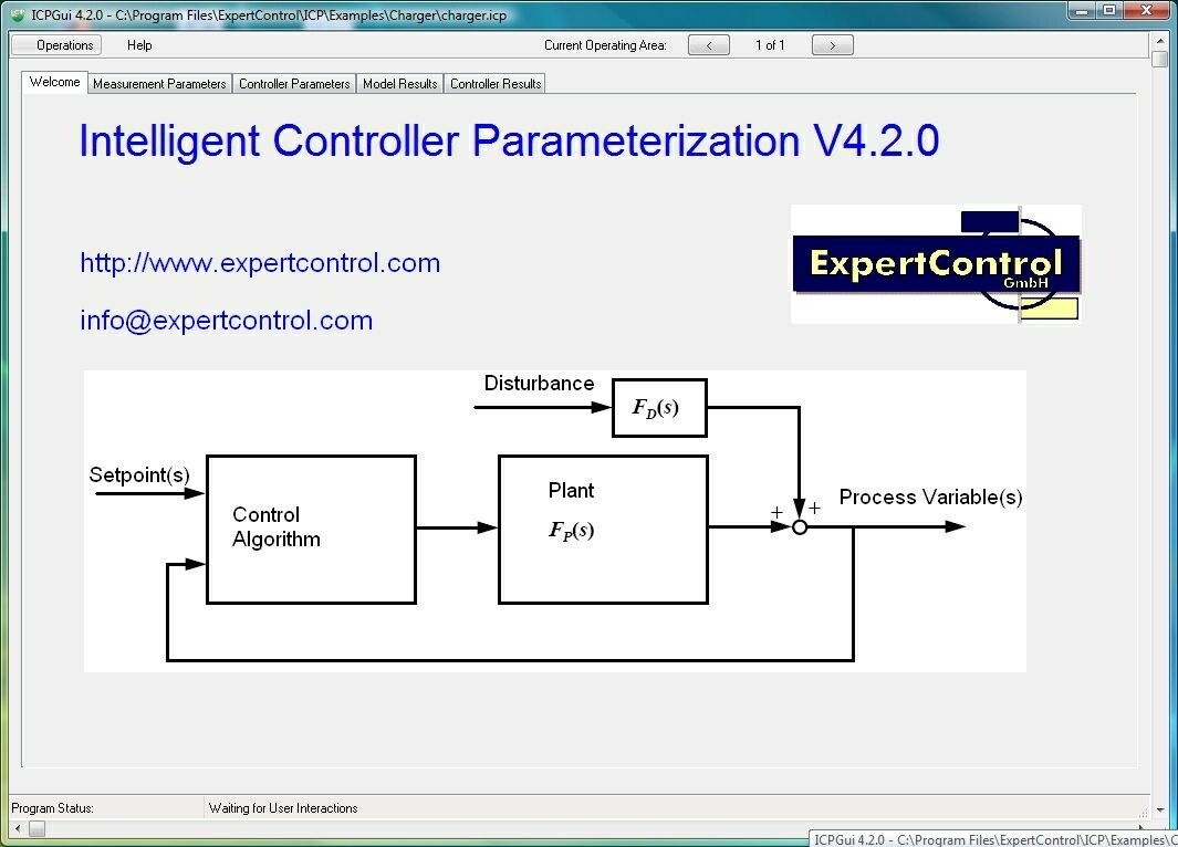  ecICP (Intelligent Controller Parameterization)