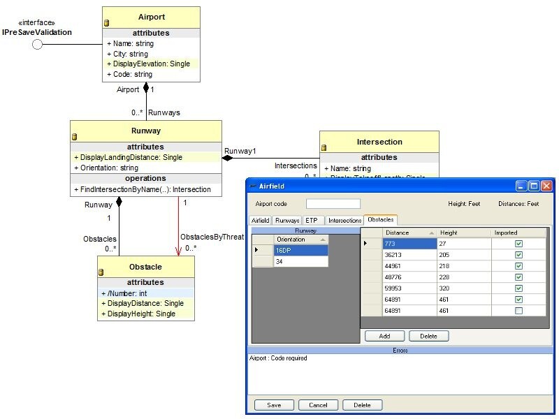  ECO for Visual Studio