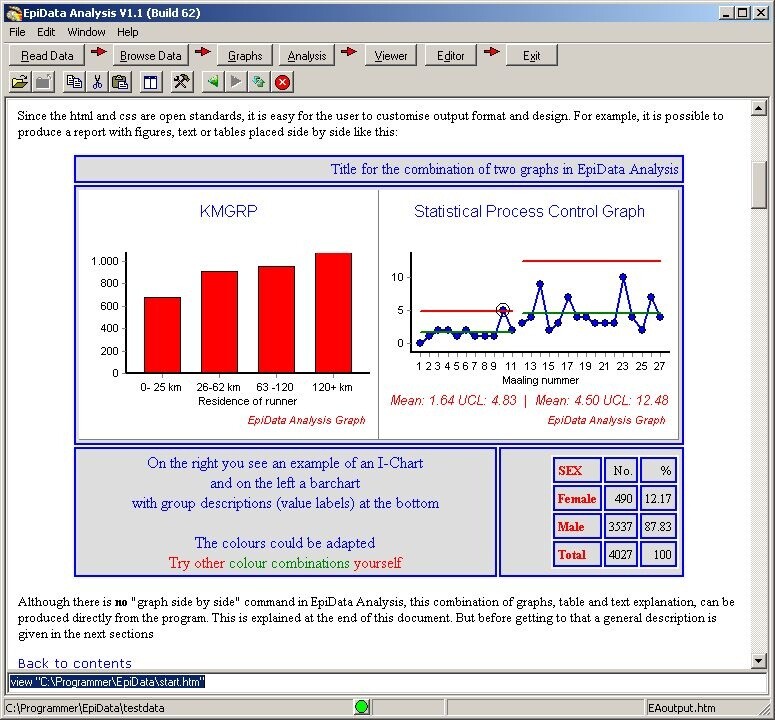 EpiData