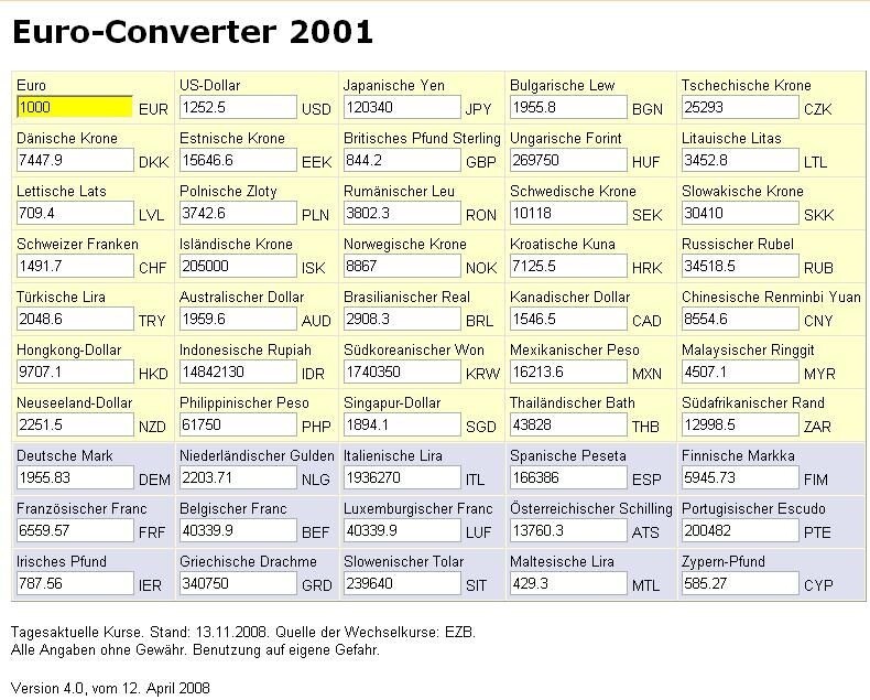 Euro-Converter