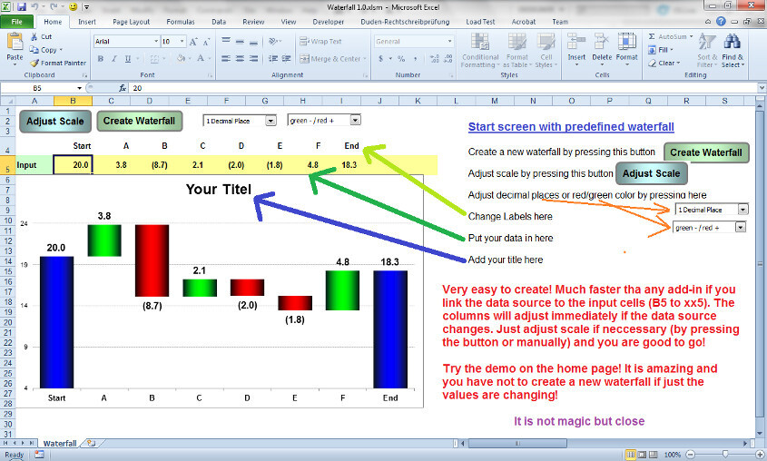 Excel Makro zum Erstellen eines Wasserfalldiagramm