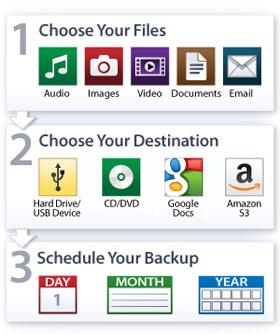  FileFort