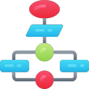 FlowNChart