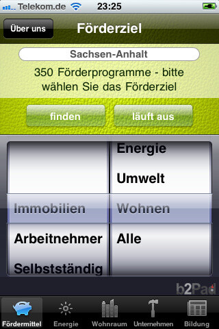  Fördermittel