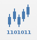  Forex Strategy Builder Professional