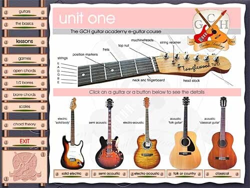  GCH Guitar Academy course