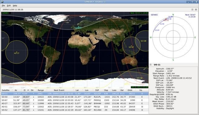  GPredict