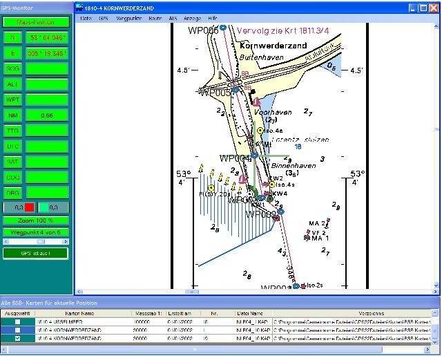  GPS-32*