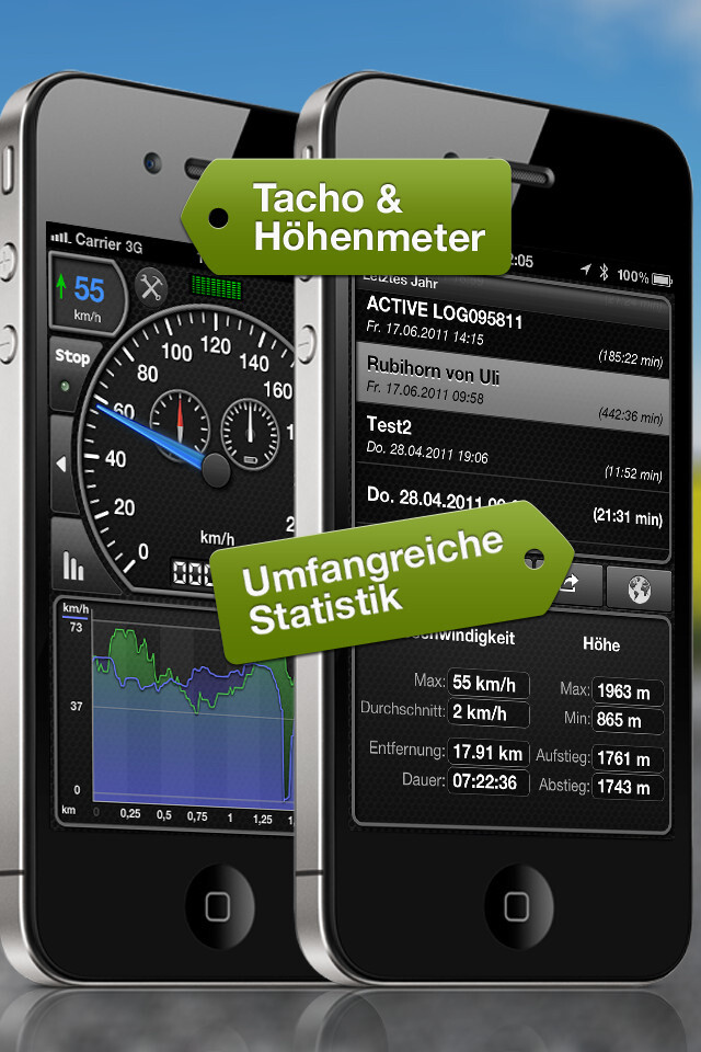GPSSpeed HD