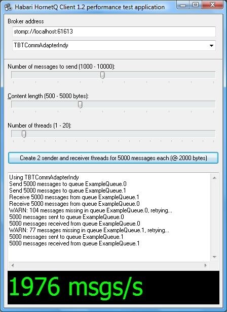  Habari ActiveMQ Client
