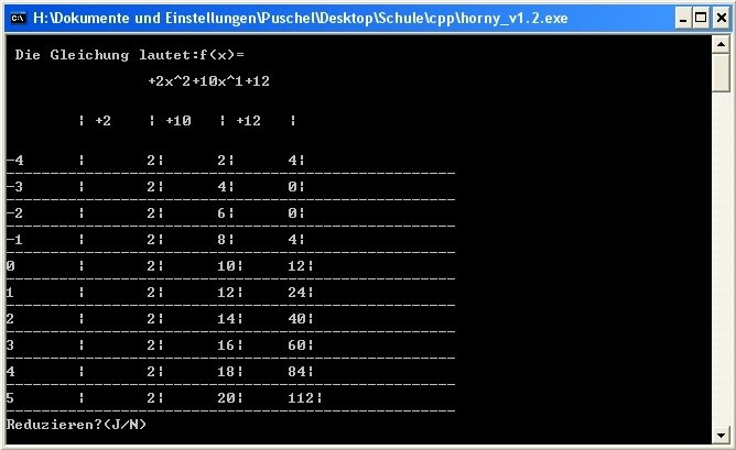  Horny - Das Programm zum Horner Schema