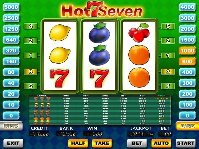 HotSeven