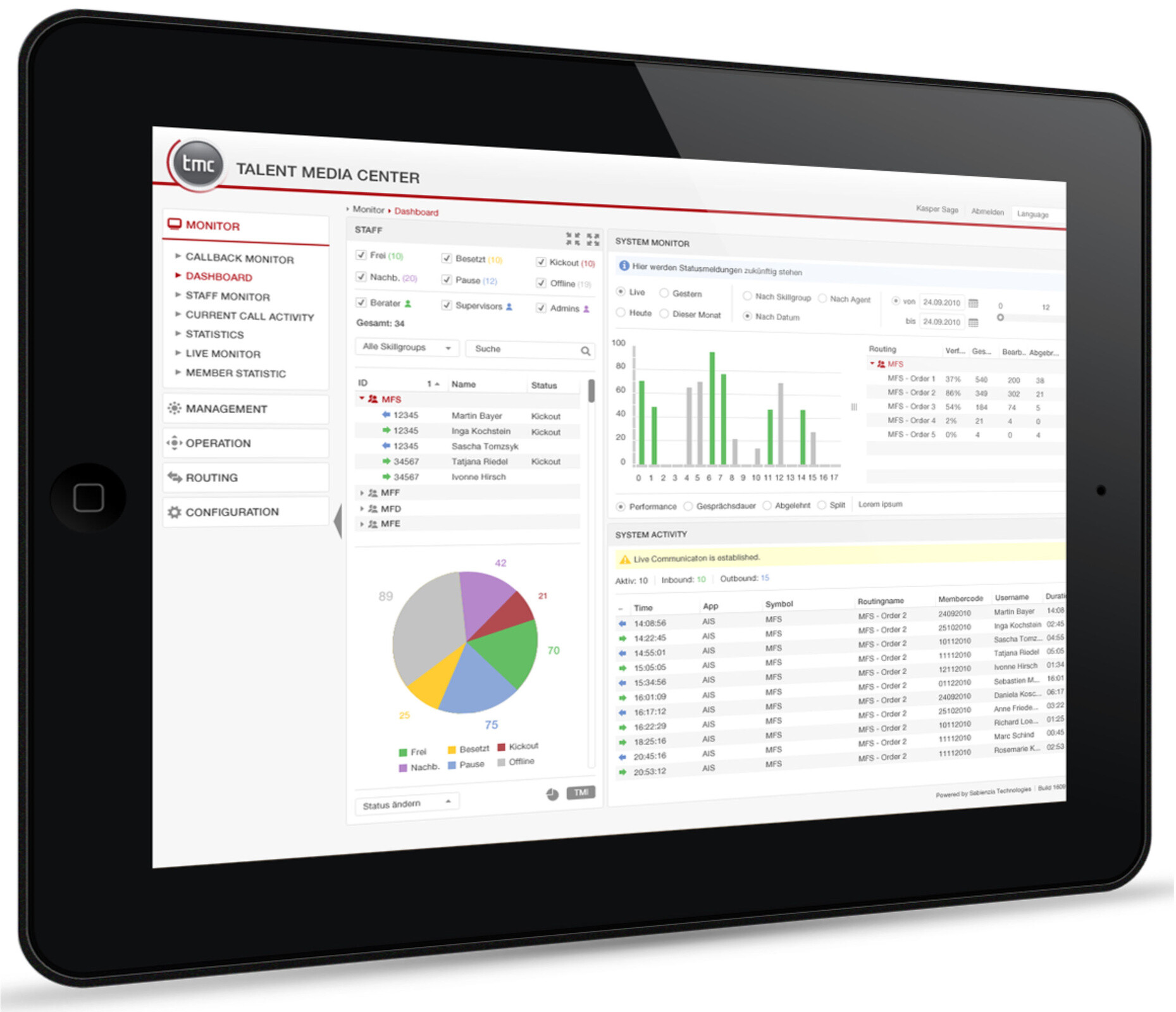 Interactive Dialogue Platform