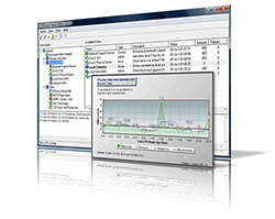  IPSentry
