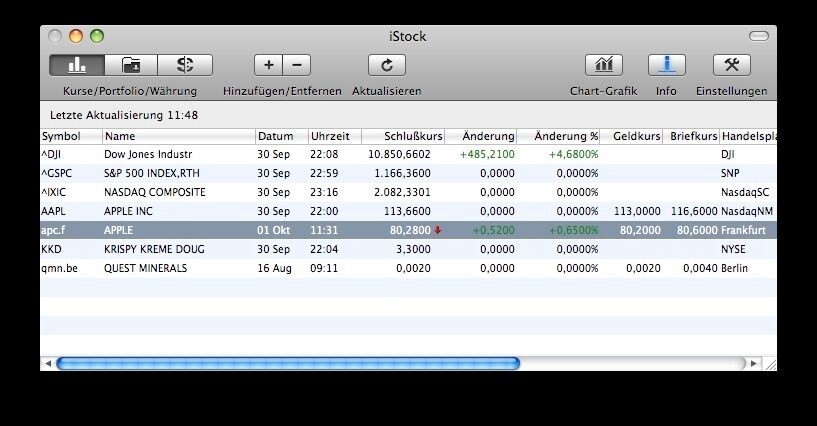  iStockEX