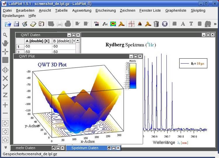 LabPlot | heise Download