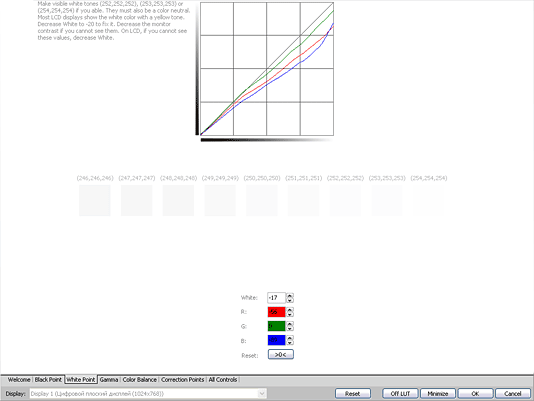Lutcurve