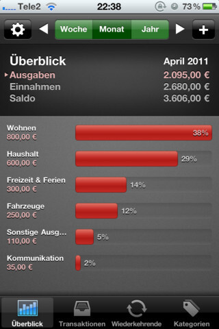 Meine Ausgaben