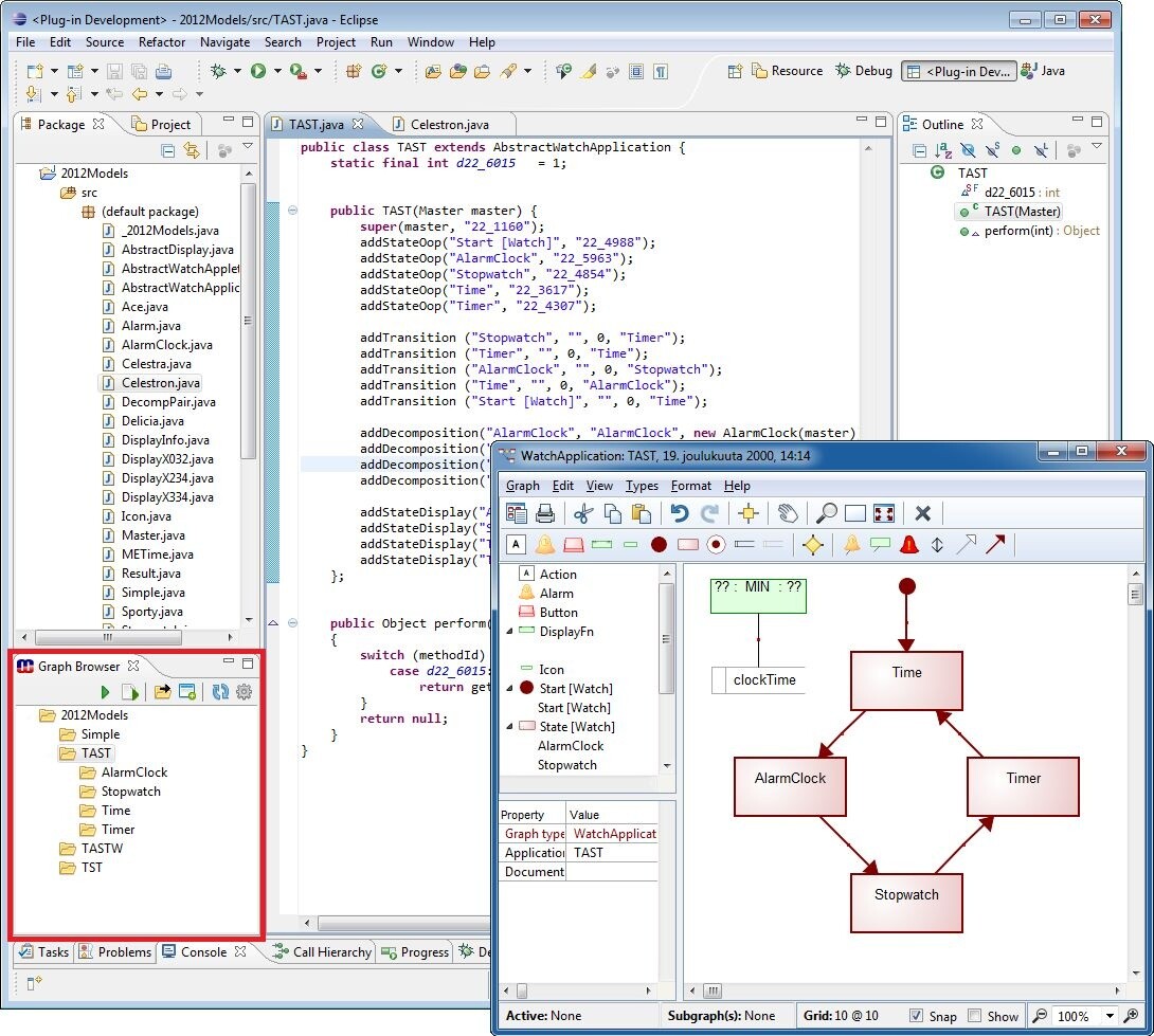 MetaEdit+-Plug-in for Eclipse