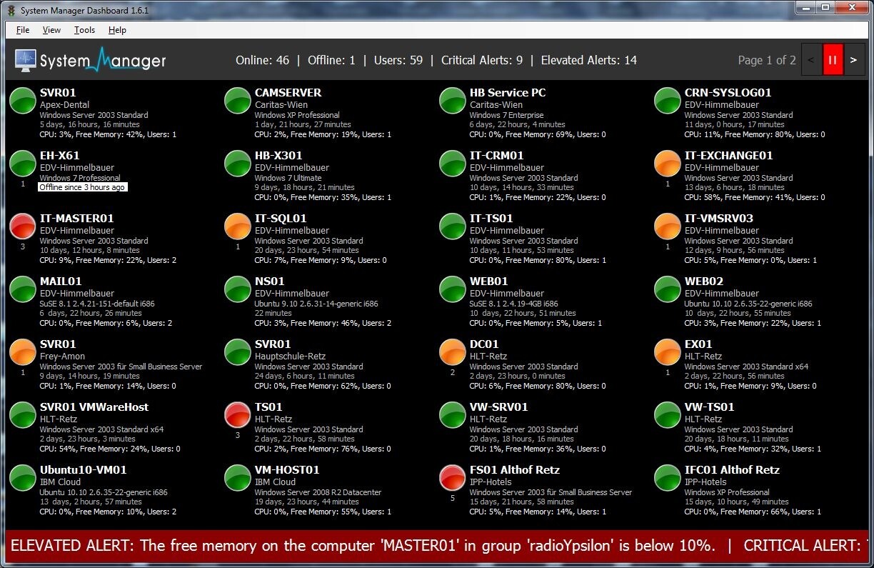 Mobile System Manager