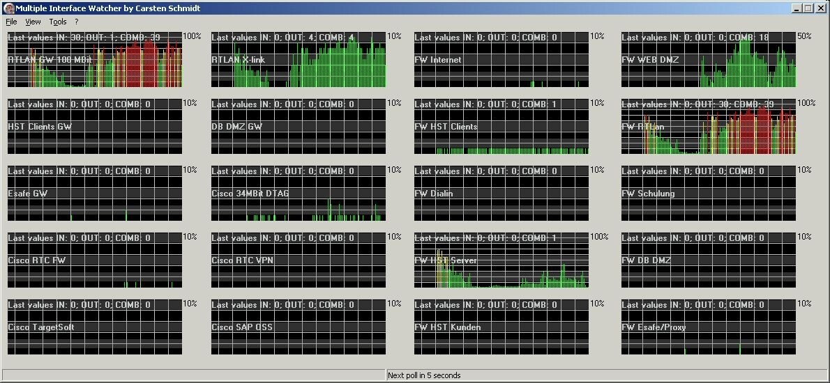 Multiple Interface Watcher