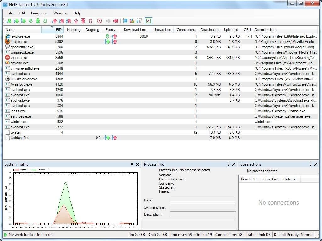  NetBalancer