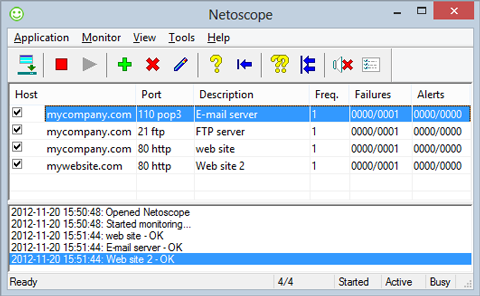Netoscope