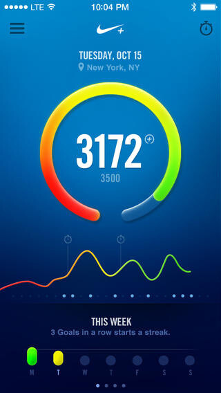 Nike+ FuelBand