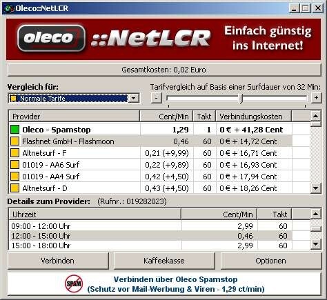 Oleco::NetLCR