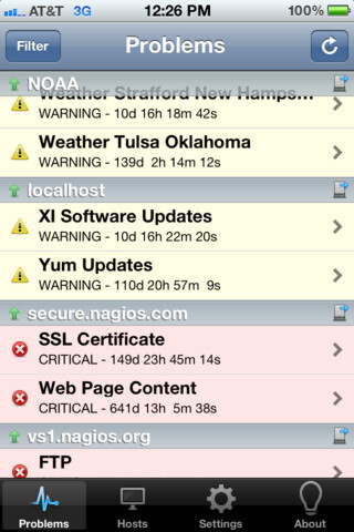  OnCall for Nagios
