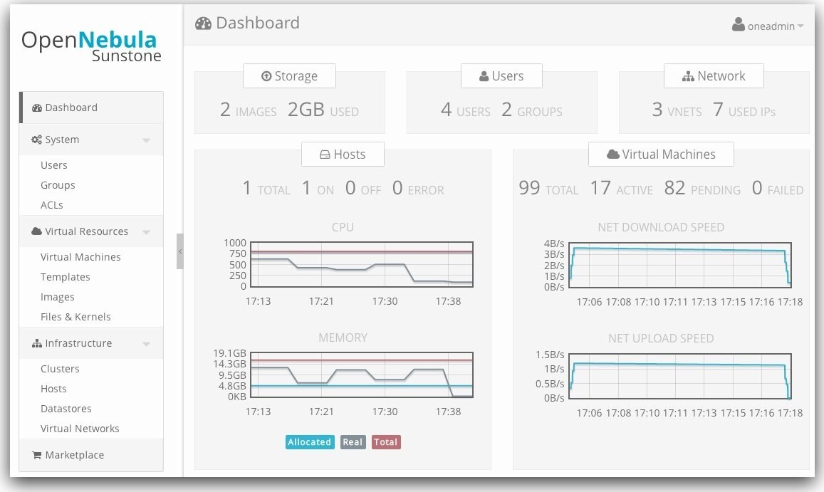 OpenNebula