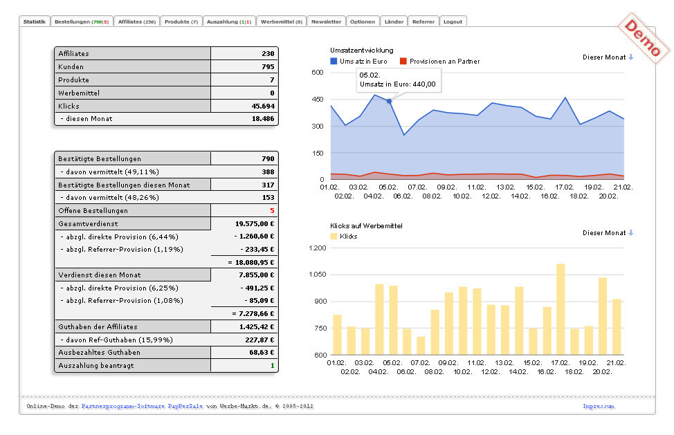  Partnerprogramm-Software PayPerSale
