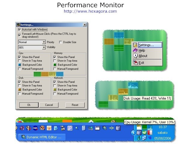  Performance Monitor