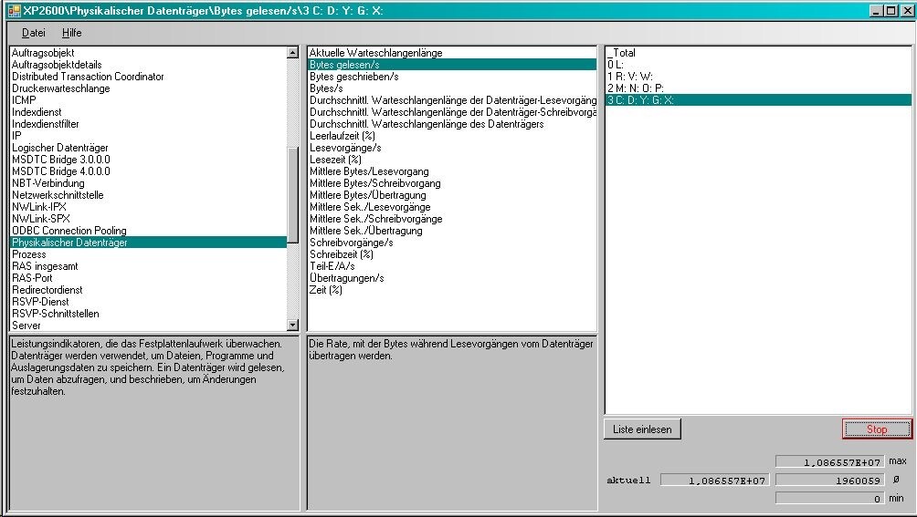  PerformanceCounter-Overview