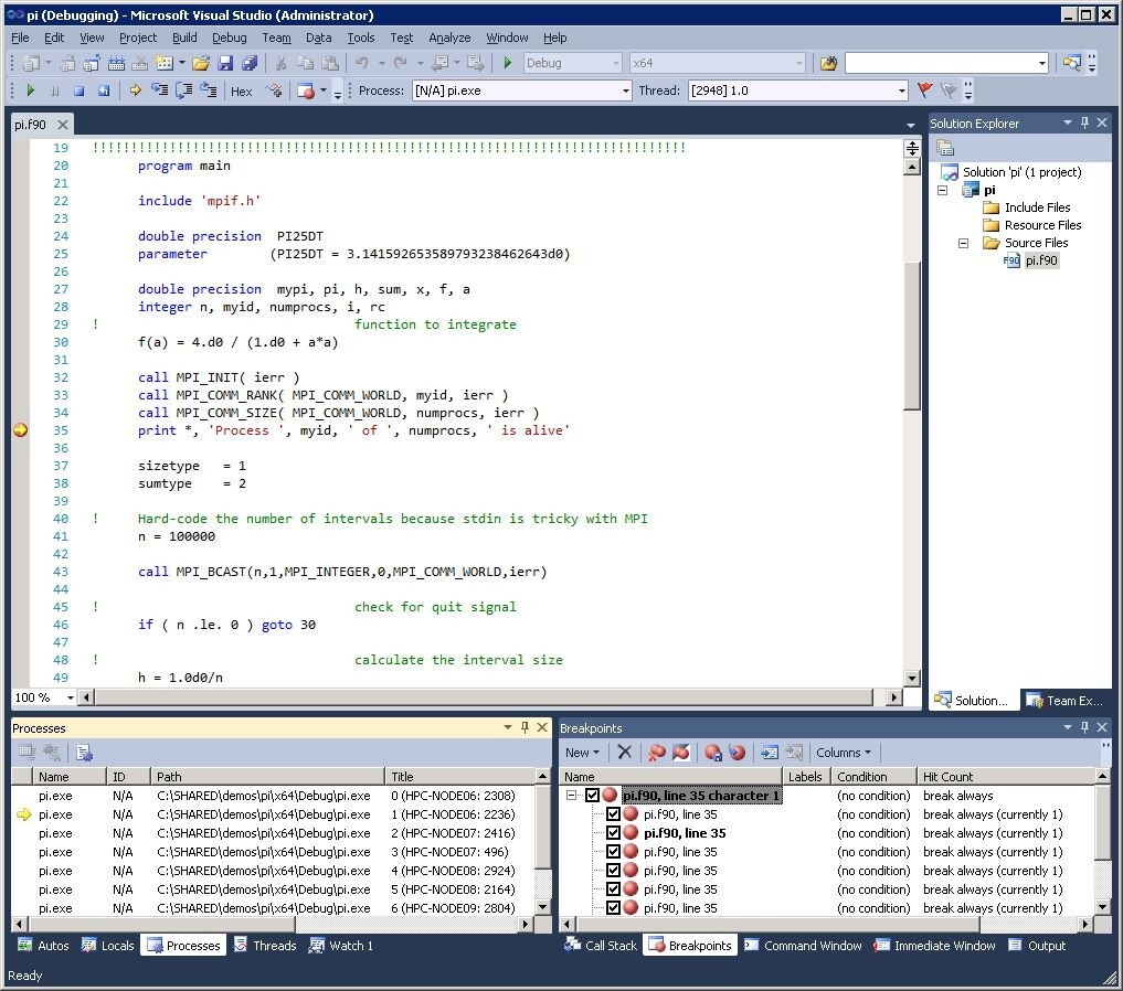  PGI Visual Fortran (PVF)