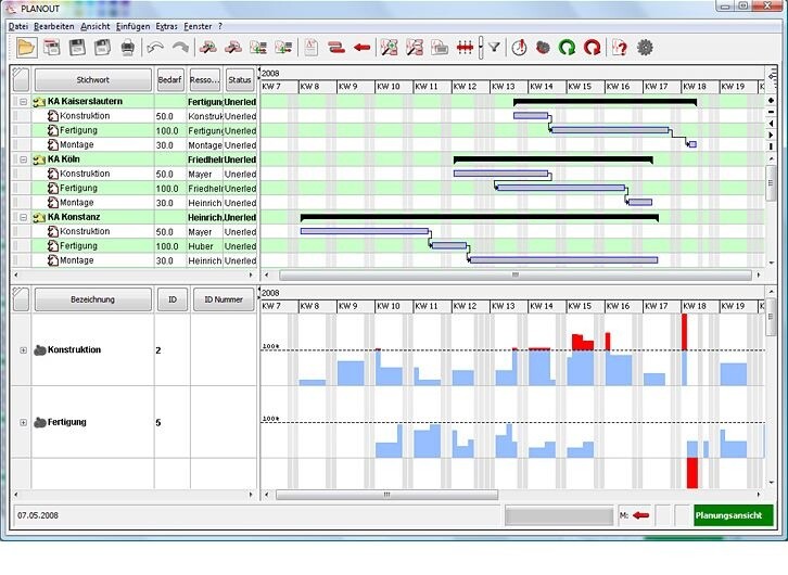PLANOUT Projekt- & Ressourcenplanung