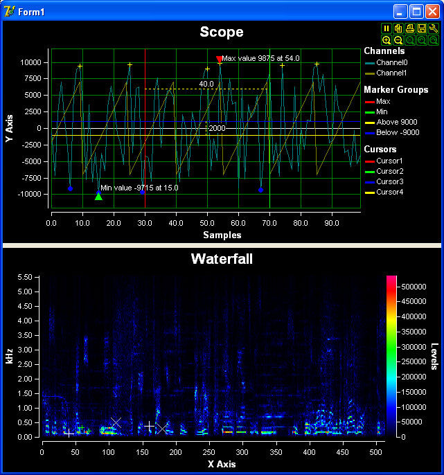  PlotLab VC++