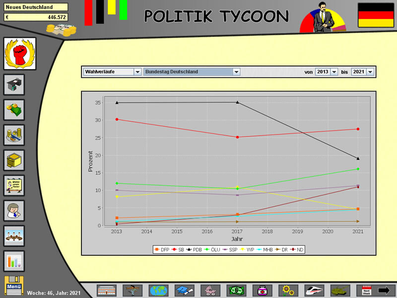 Politik Tycoon