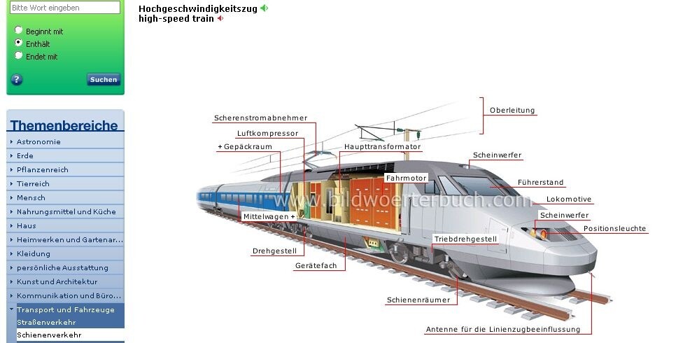  PONS – Bildwörterbuch