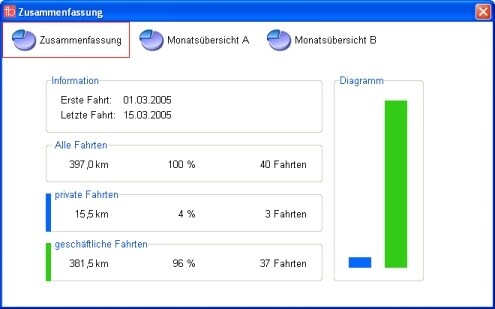  PraSoft Fahrtenbuch