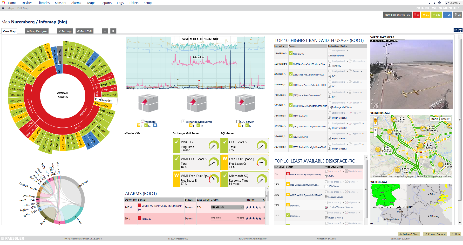  PRTG Network Monitor