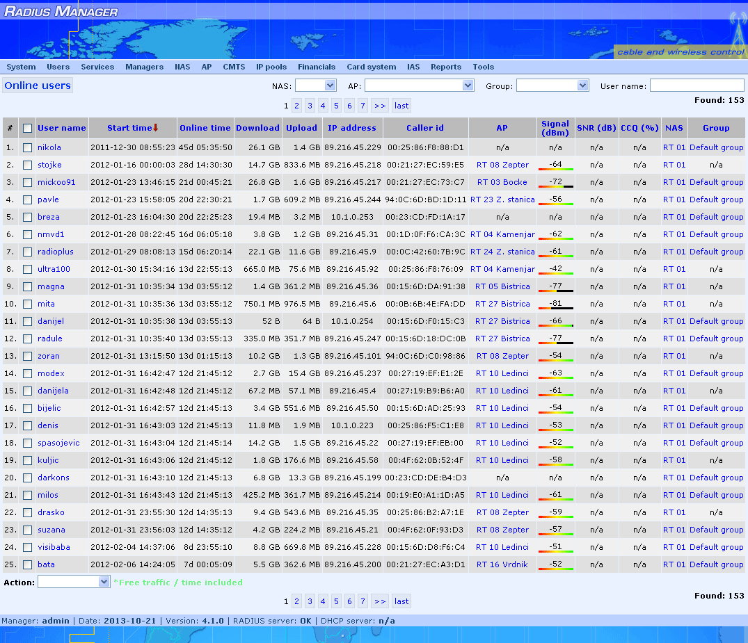  Radius Manager