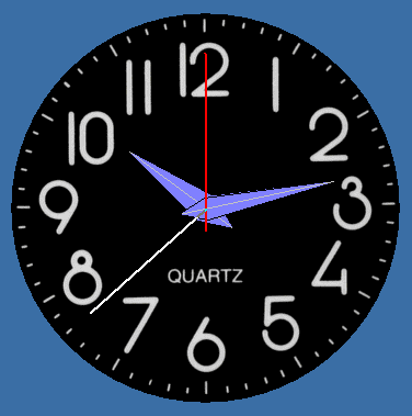  Round Clock 2005
