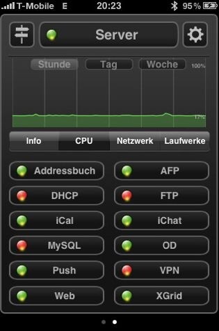 Server Admin Remote