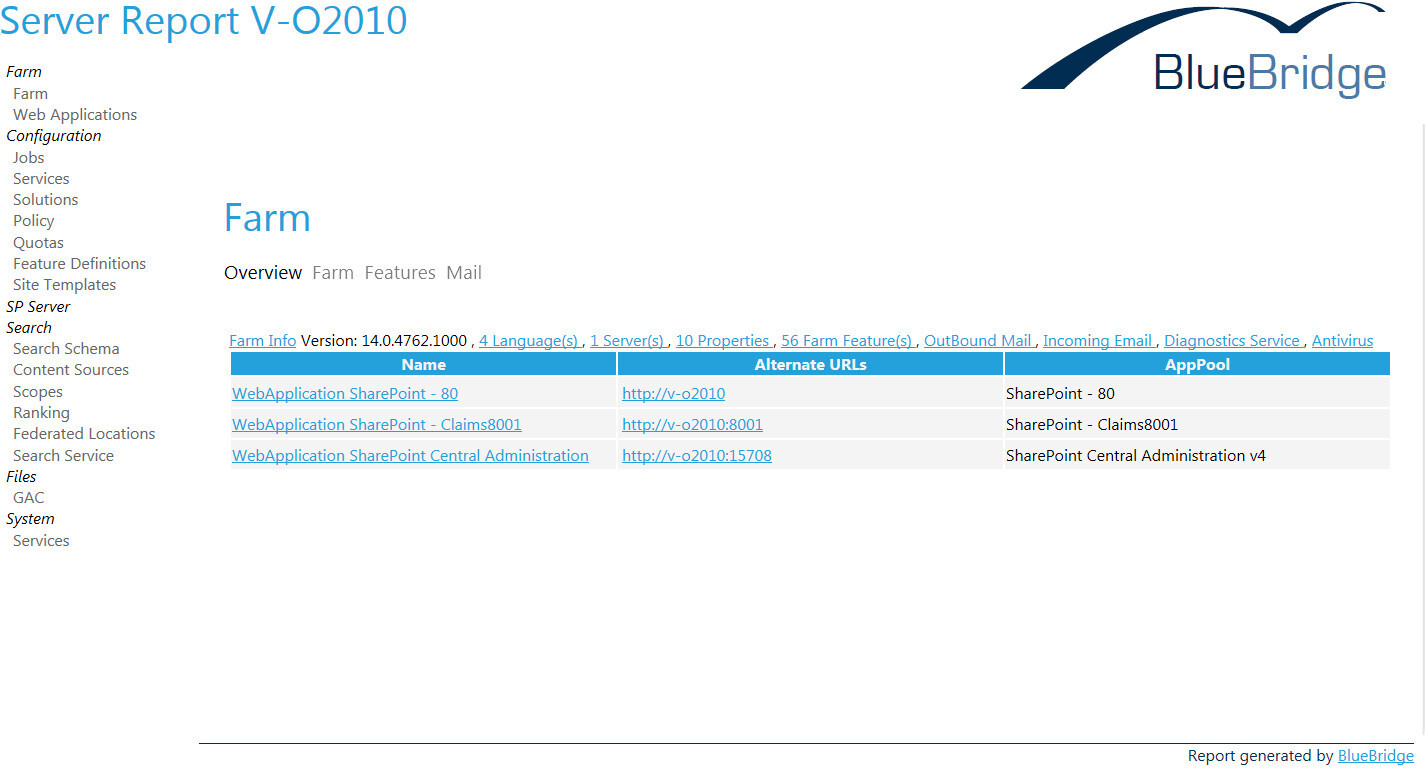 ServerAnalyzer for Microsoft SharePoint