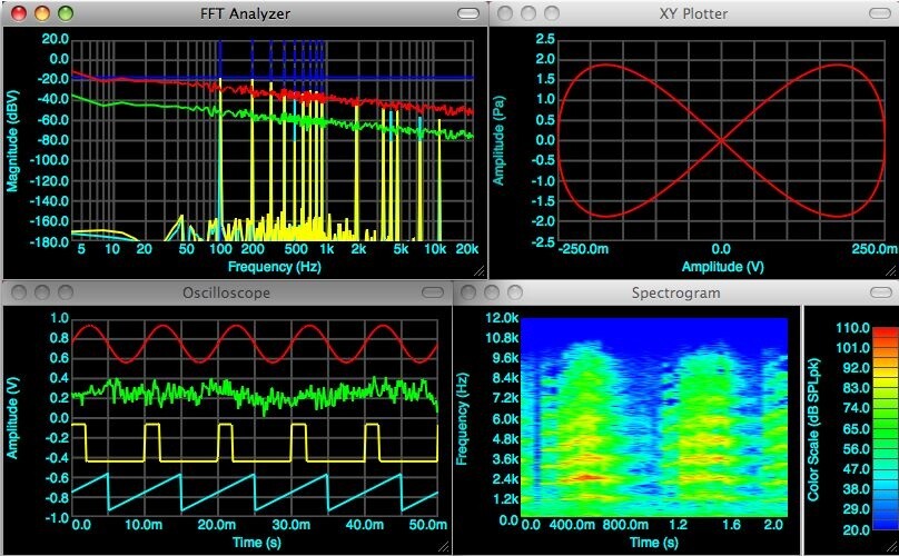  SignalScope