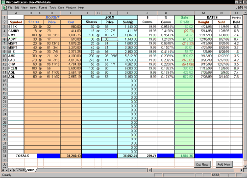 Stockwatch