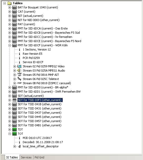 StreamGuru MPEG & DVB Analyzer
