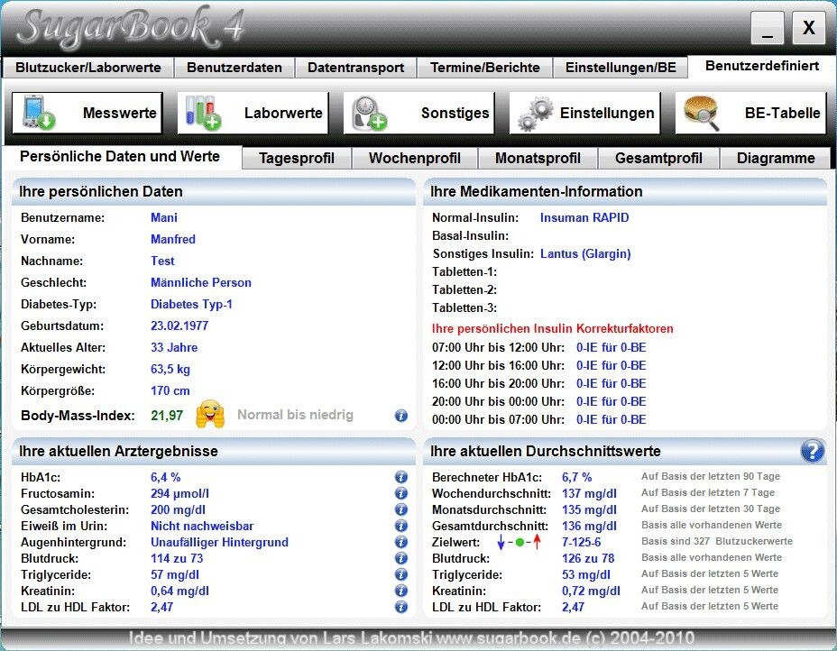 SugarBook
