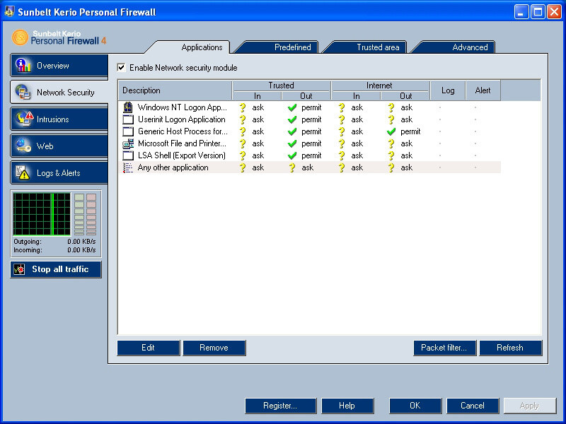  Sunbelt Personal Firewall